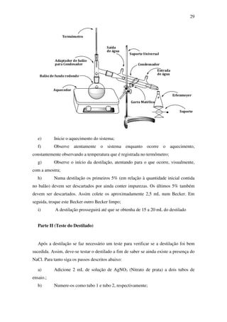 29
Termômetro
Suporte Universal
Garra Matélica
Aquecedor
Condensador
Balão de fundo redondo
Erlenmeyer
Adaptador de balão
para Condesador
Suporte
Saída
de água
Entrada
de água
e) Inicie o aquecimento do sistema;
f) Observe atentamente o sistema enquanto ocorre o aquecimento,
constantemente observando a temperatura que é registrada no termômetro;
g) Observe o início da destilação, atentando para o que ocorre, visualmente,
com a amostra;
h) Numa destilação os primeiros 5% (em relação à quantidade inicial contida
no balão) devem ser descartados por ainda conter impurezas. Os últimos 5% também
devem ser descartados. Assim colete os aproximadamente 2,5 mL num Becker. Em
seguida, troque este Becker outro Becker limpo;
i) A destilação prosseguirá até que se obtenha de 15 a 20 mL do destilado
Parte II (Teste do Destilado)
Após a destilação se faz necessário um teste para verificar se a destilação foi bem
sucedida. Assim, deve-se testar o destilado a fim de saber se ainda existe a presença do
NaCl. Para tanto siga os passos descritos abaixo:
a) Adicione 2 mL de solução de AgNO3 (Nitrato de prata) a dois tubos de
ensaio.;
b) Numere-os como tubo 1 e tubo 2, respectivamente;
 
