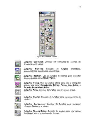 12




               Figura 9 – Paleta de funções


Subpaleta Structures. Consiste em estruturas de controle do
programa como Laços.

Subpaleta    Numeric.      Consiste   de      funções   aritméticas,
trigonométricas, logarítmicas e numéricas.

Subpaleta Boolean. Use as funções booleanas para executar
funções lógicas, como TRUE/FALSE.

Subpaleta String. Use as funções string para criar e manipular
strings, tais como Concatenate Strings, Format into String, e
Array to Spreadsheet String.
Subpaleta Array. Consiste de funções para processar arrays.


Subpaleta Cluster. Consiste de funções para processamento de
clusters.

Subpaleta Comparison. Consiste de funções para comparar
números, Booleans, e strings.

Subpaleta Time & Dialog. Consiste de funções para criar caixas
de diálogo, tempo, e manipulação de erro.
 