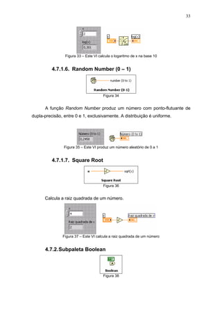 33




                 Figura 33 – Este VI calcula o logaritmo de x na base 10


          4.7.1.6. Random Number (0 – 1)




                                       Figura 34


      A função Random Number produz um número com ponto-flutuante de
dupla-precisão, entre 0 e 1, exclusivamente. A distribuição é uniforme.




                Figura 35 – Este VI produz um número aleatório de 0 a 1


          4.7.1.7. Square Root



                                       Figura 36


      Calcula a raiz quadrada de um número.




               Figura 37 – Este VI calcula a raiz quadrada de um número


      4.7.2. Subpaleta Boolean



                                       Figura 38
 