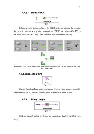 36


             4.7.2.3. Exclusive Or



                                          Figura 45

          Calcula o valor lógico exclusivo Or (XOR) entre os valores de entrada.
Se os dois valores x e y são verdadeiros (TRUE) ou falsos (FALSE), o
resultado será falso (FALSE). Caso contrário será verdadeiro (TRUE).




 Figura 46 – Essa função é exclusiva, como é visto neste VI. Ou é x ou é y, nunca os dois, por
                                       isso, é exclusivo


          4.7.3. Subpaleta String



                                          Figura 47

          Use as funções String para concatenar dois ou mais strings, converter
dados em strings, e formatar um string para processamento de textos.


             4.7.3.1. String Length




                                          Figura 48


          O String Length indica o número de caracteres (bytes) contidos num
string.
 
