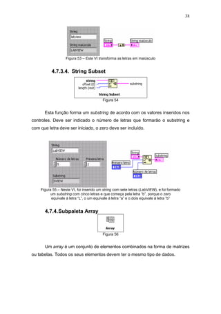38




                   Figura 53 – Este VI transforma as letras em maiúsculo


          4.7.3.4. String Subset




                                         Figura 54


      Esta função forma um substring de acordo com os valores inseridos nos
controles. Deve ser indicado o número de letras que formarão o substring e
com que letra deve ser iniciado, o zero deve ser incluído.




    Figura 55 – Neste VI, foi inserido um string com sete letras (LabVIEW), e foi formado
          um substring com cinco letras e que começa pela letra “b”, porque o zero
          equivale à letra “L”, o um equivale à letra “a” e o dois equivale à letra “b”


      4.7.4. Subpaleta Array



                                         Figura 56


      Um array é um conjunto de elementos combinados na forma de matrizes
ou tabelas. Todos os seus elementos devem ter o mesmo tipo de dados.
 