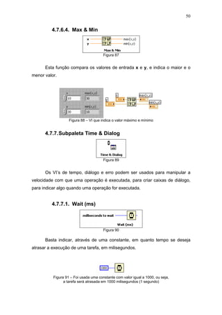 50


         4.7.6.4. Max & Min



                                       Figura 87


      Esta função compara os valores de entrada x e y, e indica o maior e o
menor valor.




                   Figura 88 – VI que indica o valor máximo e mínimo


      4.7.7. Subpaleta Time & Dialog




                                       Figura 89


      Os VI’s de tempo, diálogo e erro podem ser usados para manipular a
velocidade com que uma operação é executada, para criar caixas de diálogo,
para indicar algo quando uma operação for executada.


         4.7.7.1. Wait (ms)



                                       Figura 90

      Basta indicar, através de uma constante, em quanto tempo se deseja
atrasar a execução de uma tarefa, em milisegundos.




          Figura 91 – Foi usada uma constante com valor igual a 1000, ou seja,
                a tarefa será atrasada em 1000 milisegundos (1 segundo)
 
