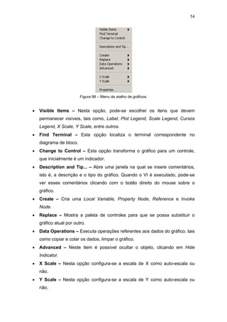 54




                         Figura 98 – Menu de atalho de gráficos.


•   Visible Items – Nesta opção, pode-se escolher os itens que devem
    permanecer visíveis, tais como, Label, Plot Legend, Scale Legend, Cursos
    Legend, X Scale, Y Scale, entre outros.
•   Find Terminal – Esta opção localiza o terminal correspondente no
    diagrama de bloco.
•   Change to Control – Esta opção transforma o gráfico para um controle,
    que inicialmente é um indicador.
•   Description and Tip... – Abre uma janela na qual se insere comentários,
    isto é, a descrição e o tipo do gráfico. Quando o VI é executado, pode-se
    ver esses comentários clicando com o botão direito do mouse sobre o
    gráfico.
•   Create – Cria uma Local Variable, Property Node, Reference e Invoke
    Node.
•   Replace – Mostra a paleta de controles para que se possa substituir o
    gráfico atual por outro.
•   Data Operations – Executa operações referentes aos dados do gráfico, tais
    como copiar e colar os dados, limpar o gráfico.
•   Advanced – Neste item é possível ocultar o objeto, clicando em Hide
    Indicator.
•   X Scale – Nesta opção configura-se a escala de X como auto-escala ou
    não.
•   Y Scale – Nesta opção configura-se a escala de Y como auto-escala ou
    não.
 