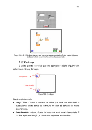 60




    Figura 105 – O While Loop faz com que o programa seja executado infinitas vezes, até que o
                     botão conectado ao terminal condicional seja acionado.


          6.1.2. For Loop
          É usado quando se deseja que uma operação se repita enquanto um
determinado número de vezes.


           Loop Count




                  Loop Iteration




                                      Figura 106 – For Loop


Contém dois terminais:
•     Loop Count: Contém o número de vezes que deve ser executado o
      subdiagrama criado dentro da estrutura. O valor do contador se fixará
      externamente.
•     Loop Iteration: Indica o número de vezes que a estrutura foi executada: 0
      durante a primeira iteração, e 1 durante a segunda e assim até N-1.
 