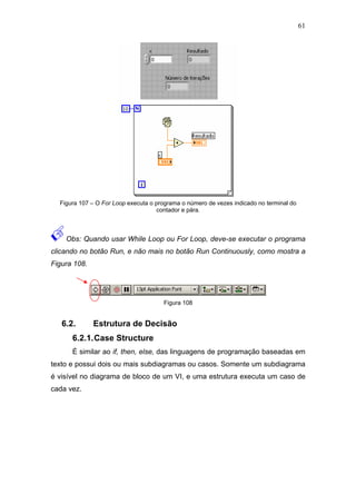 61




  Figura 107 – O For Loop executa o programa o número de vezes indicado no terminal do
                                     contador e pára.



    Obs: Quando usar While Loop ou For Loop, deve-se executar o programa
clicando no botão Run, e não mais no botão Run Continuously, como mostra a
Figura 108.




                                      Figura 108


   6.2.       Estrutura de Decisão
      6.2.1. Case Structure
      É similar ao if, then, else, das linguagens de programação baseadas em
texto e possui dois ou mais subdiagramas ou casos. Somente um subdiagrama
é visível no diagrama de bloco de um VI, e uma estrutura executa um caso de
cada vez.
 