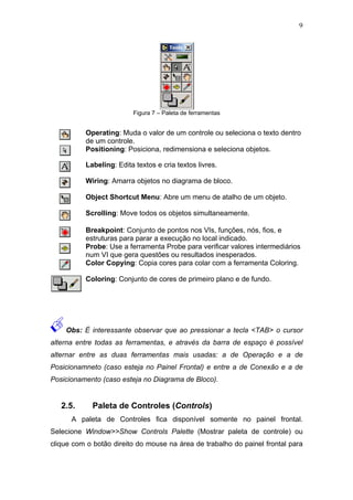 9




                         Figura 7 – Paleta de ferramentas


          Operating: Muda o valor de um controle ou seleciona o texto dentro
          de um controle.
          Positioning: Posiciona, redimensiona e seleciona objetos.

          Labeling: Edita textos e cria textos livres.

          Wiring: Amarra objetos no diagrama de bloco.

          Object Shortcut Menu: Abre um menu de atalho de um objeto.

          Scrolling: Move todos os objetos simultaneamente.

          Breakpoint: Conjunto de pontos nos VIs, funções, nós, fios, e
          estruturas para parar a execução no local indicado.
          Probe: Use a ferramenta Probe para verificar valores intermediários
          num VI que gera questões ou resultados inesperados.
          Color Copying: Copia cores para colar com a ferramenta Coloring.

          Coloring: Conjunto de cores de primeiro plano e de fundo.




    Obs: É interessante observar que ao pressionar a tecla <TAB> o cursor
alterna entre todas as ferramentas, e através da barra de espaço é possível
alternar entre as duas ferramentas mais usadas: a de Operação e a de
Posicionamneto (caso esteja no Painel Frontal) e entre a de Conexão e a de
Posicionamento (caso esteja no Diagrama de Bloco).


   2.5.     Paleta de Controles (Controls)
      A paleta de Controles fica disponível somente no painel frontal.
Selecione Window>>Show Controls Palette (Mostrar paleta de controle) ou
clique com o botão direito do mouse na área de trabalho do painel frontal para
 