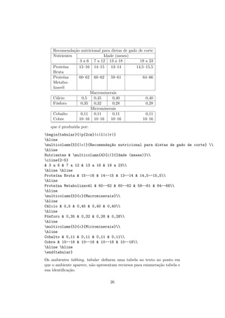 Recomenda¸c˜ao nutricional para dietas de gado de corte
Nutrientes Idade (meses)
3 a 6 7 a 12 13 a 18 19 a 23
Prote´ına
Bruta
15–16 14–15 13–14 14,5–15,5
Prote´ına
Metabo-
lizav´el
60–62 60–62 59–61 64–66
Macrominerais
C´alcio 0,5 0,45 0,40 0,40
F´osforo 0,35 0,32 0,28 0,28
Microminerais
Cobalto 0,11 0,11 0,11 0,11
Cobre 10–16 10–16 10–16 10–16
que ´e produzida por:
begin{tabular}{|p{2cm}|c|l|c|r|}
hline
multicolumn{5}{|c|}{Recomenda¸c~ao nutricional para dietas de gado de corte} 
hline
Nutrientes & multicolumn{4}{c|}{Idade (meses)}
cline{2-5}
& 3 a 6 & 7 a 12 & 13 a 18 & 19 a 23
hline hline
Prote´ına Bruta & 15--16 & 14--15 & 13--14 & 14,5--15,5
hline
Prote´ına Metabolizav´el & 60--62 & 60--62 & 59--61 & 64--66
hline
multicolumn{5}{c}{Macrominerais}
hline
C´alcio & 0,5 & 0,45 & 0,40 & 0,40
hline
F´osforo & 0,35 & 0,32 & 0,28 & 0,28
hline
multicolumn{5}{c}{Microminerais}
hline
Cobalto & 0,11 & 0,11 & 0,11 & 0,11
Cobre & 10--16 & 10--16 & 10--16 & 10--16
hline hline
end{tabular}
Os ambientes tabbing, tabular deﬁnem uma tabela no texto no ponto em
que o ambiente aparece, n˜ao apresentam recursos para enumera¸c˜ao tabela e
sua identiﬁca¸c˜ao.
26
 