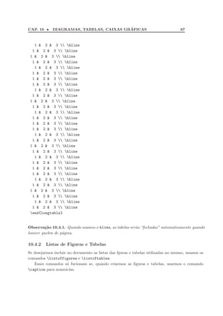 CAP. 10 • DIAGRAMAS, TABELAS, CAIXAS GR´AFICAS 67
1  2  3  hline
1  2  3  hline
1  2  3  hline
1  2  3  hline
1  2  3  hline
1  2  3  hline
1  2  3  hline
1  2  3  hline
1  2  3  hline
1  2  3  hline
1  2  3  hline
1  2  3  hline
1  2  3  hline
1  2  3  hline
1  2  3  hline
1  2  3  hline
1  2  3  hline
1  2  3  hline
1  2  3  hline
1  2  3  hline
1  2  3  hline
1  2  3  hline
1  2  3  hline
1  2  3  hline
1  2  3  hline
1  2  3  hline
1  2  3  hline
1  2  3  hline
1  2  3  hline
1  2  3  hline
end{longtable}
Observa¸c˜ao 10.4.1. Quando usamos o hline, as tabelas ser˜ao “fechadas” automaticamente quando
houver quebra de p´agina.
10.4.2 Listas de Figuras e Tabelas
Se desejarmos incluir no documento as listas das fguras e tabelas utilizadas no mesmo, usamos os
comandos listoffigures e listoftables.
Esses comandos s´o fucionam se, quando criarmos as ﬁguras e tabelas, usarmos o comando
caption para nome´a-las.
 