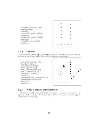 setlength{unitlength}{.3in}
begin{picture}(1,1)
multput(1,-
2.5)(1,0){5}{vector(1,0){0.5}}
multput(2,-
0.5)(0,1){5}{vector(1,0){0.5}}
multput(5,-
1)(0,1){5}{vector(0,1){0.5}}
end{picture}
E E E E E
E
E
E
E
E
T
T
T
T
T
3.2.4 C´ırculos
Os comandos circle{m} e circle*{m} desenham, respectivamente, um c´ırculo e
um disco de diˆametro m. Existe uma restri¸c˜ao no tamanho do diˆametro.
setlength{unitlength}{.3in}
begin{picture}(3,1.6)
put(2,0){circle*{0.2}}
put(2,0){circle{1.2}}
put(2,0){vector(0,1){0.6}}
put(3.5,0){circle*{0.5}}
multput(1,-2.5)(0.5,0){8}
{circle*{0.2}}
multput(5,0)(0,0.5){8}{circle*{0.2}}
multput(5.3,-1.5)(0.5,0.5){6}
{circle*{0.2}}
end{picture}
s
%
'$
T
z
s s s s s s s s
s
s
s
s
s
s
s
s
s
s
s
s
s
s
3.2.5 Ovais e cantos arredondados
O comando oval(x,y)[part] desenha um ratˆangulo com cantos arredondados. O
argumento part ´e usado para desenharmos partes destes ovais e podem assumir as op¸c˜oes
t, b, l, r e suas combina¸c˜oes.
24
 