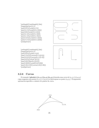 setlength{unitlength}{.3in}
begin{picture}(1,1)
put(2,2.5){oval(4,1.5)}
put(2,1.5){oval(3.5,1.2)[b]}
put(2,0){oval(3.5,1.2)[t]}
put(3,-1){oval(3.5,1.2)[l]}
put(5,-1){oval(3.5,1.2)[r]}
put(7,2.5){oval(3.5,1.2)[tl]}
put(7,1.5){oval(3.5,1.2)[bl]}
end{picture}
1
0
(
)
 !
#
#
 !
#

setlength{unitlength}{.3in}
begin{picture}(1,1)
put(2,2.5){oval(1,1)[t]}
put(1.5,2.5){vector(0,-1){2.5}}
put(2.5,2.5){vector(0,-1){1.5}}
put(2,2.5){circle*{0.1}}
put(5,0){line(0,1){2.5}}
put(5.22,0){oval(0.5,0.5)[bl]}
put(5.22,-0.2){vector(1,0){1.25}}
end{picture}
 
c
c
q
¦ E
3.2.6 Curvas
O comando qbezier[n](x1,y1)(x2,y2)(x3,y3) desenha uma curva de (x1,y1) `a (x3,y3)
cujas tangentes aos pontos (x1,y1) e (x3,y3) se interceptam no ponto (x2,y2). O argumento
opcional n especiﬁca o n´umero de pontos da curva.
t
 
 
 
 
 
 
  
rrr
rrrr
rr
(0,0)
(3,3)
(7,1.5)
25
 