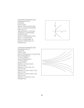 setlength{unitlength}{.3in}
begin{picture}(1,1)
put(3,3){
put(.3,-3.3){
put(0,-1.5){vector(0,1){5}}
put(-1,.5){vector(1,0){4.6}}
put(-.98,-.7){
qbezier(0,3.3)(-1,1)(3,3.3)}}
multiput(.2,-4.3)(0,3.3){2}
{line(1,0){.2}}
put(2.5,-2.9){line(0,1){.2}}
put(-.1,-1.1){small 1}
put(-.2,-4.45){small -1}
put(2.4,-3.35){small 1} }
end{picture}
T
E
1
-1
1
setlength{unitlength}{.3in}
begin{picture}(1,1)
put(6,-3){
put(.3,-3.3){
put(-5,3.7){qbezier(-1,1)(4,1)(7,4)}
put(-5,3){qbezier(-
1,1.5)(5,1.3)(9,5)}
put(-5,2.9){qbezier(-
1,1.4)(5,1)(9,4)}
put(-4,2.75){
qbezier(-1,1.4)(5,1)(8,3)}
put(-4,2.75){
qbezier(-1,1)(5,1.4)(8,-.5)}
put(-5,2.3){
qbezier(-1,1.4)(5,1.4)(9.2,-1.5)}
put(-5,1.8){
qbezier(-1,1.7)(5,1.4)(9.5,-1.5)}
put(-5,1.8){
qbezier(-1,1.5)(4,1)(7,-1)}}
end{picture}
26
 
