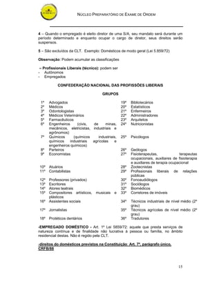 NÚCLEO PREPARATÓRIO DE EXAME DE ORDEM



4 – Quando o empregado é eleito diretor de uma S/A, seu mandato será durante um
período determinado e enquanto ocupar o cargo de diretor, seus direitos serão
suspensos.

5 – São excluídos da CLT. Exemplo: Domésticos de modo geral (Lei 5.859/72)

Observação: Podem acumular as classificações

 – Profissionais Liberais (técnico): podem ser
- Autônomos
- Empregados

           CONFEDERAÇÃO NACIONAL DAS PROFISSÕES LIBERAIS

                                     GRUPOS

 1º   Advogados                                  19º   Bibliotecários
 2º   Médicos                                    20º   Estatísticos
 3º   Odontologistas                             21º   Enfermeiros
 4º   Médicos Veterinários                       22º   Administradores
 5º   Farmacêuticos                              23º   Arquitetos
 6º   Engenheiros     (civis,  de      minas,    24º   Nutricionistas
      mecânicos, eletricistas, industriais e
      agrônomos)
 7º   Químicos      (químicos     industriais,   25º   Psicólogos
      químicos    industriais  agrícolas    e
      engenheiros químicos)
 8º   Parteiros                                  26º   Geólogos
 9º   Economistas                                27º   Fisioterapeutas,             terapeutas
                                                       ocupacionais, auxiliares de fisioterapia
                                                       e auxiliares de terapia ocupacional
10º   Atuários                                   28º   Zootecnistas
11º   Contabilistas                              29º   Profissionais liberais de relações
                                                       públicas
12º   Professores (privados)                     30º   Fonoaudiólogos
13º   Escritores                                 31º   Sociólogos
14º   Atores teatrais                            32º   Biomédicos
15º   Compositores artísticos,   musicais   e    33º   Corretores de imóveis
      plásticos
16º   Assistentes sociais                        34º   Técnicos industriais de nível médio (2º
                                                       grau)
17º   Jornalistas                                35º   Técnicos agrícolas de nível médio (2º
                                                       grau)
18º   Protéticos dentários                       36º   Tradutores

-EMPREGADO DOMÉSTICO - Art. 1º Lei 5859/72: aquele que presta serviços de
natureza contínua e de finalidade não lucrativa à pessoa ou família, no âmbito
residencial destas. Não é regido pela CLT.

-direitos do domésticos previstos na Constituição: Art. 7º, parágrafo único,
CRFB/88



                                                                                   15
 