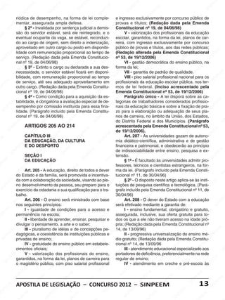 EM                            EE                                                  EM                                                                                      EE
   EM                           EM                                                     NP                       EM                         PE                                                                                     NP
                              PE                         PE                          SI                       PE                                                               EM                                               SI
 PE                          N                        SI
                                                        N                                                                               SI
                                                                                                                                          N
                                                                                                                                                                           PE
N                          SI                                                                              SI
                                                                                                             N                                                           N
                    riódica de desempenho, na Eforma de lei comple-           EM                                                e ingresso exclusivamente porM         SI                      concurso público de      EM
                    E  M
                                               EE
                                                  M                        Pdefesa.                  EM                            E M                                                      E                        PE
               PEmentar, assegurada ampla                             SI
                                                                        N
                                                                                                  PE a demis- INP
                                                                                                                                provas e títulos; (RedaçãoE dada pela Emenda
                                                                                                                                  E                           EM                                                 SI
                                                                                                                                                                                                                   N
          S IN                             NP
                               § 2º -SIInvalidada por sentença judicial                         N                           S Constitucional              PE nº 19, deSI04/06/98)      NP
                    são do servidor estável, será ele reintegrado, e o
                                                                                             SI                                                      SI
                                                                                                                                                       N
                                                                                                                                          V - valorização dos profissionais M educação
    M                                                         EM                                                                                                                                         E da
 EE                 eventual ocupante PE vaga, se estável, reconduzi-
                                EM                         da                        M                           E M            escolar, garantidos, EEM forma da lei, planos de car-
                                                                                                                                             M                             na                         PE                     EM
                    doNao  PE cargo de origem, sem direito a indenização, reira,EEcom ingresso exclusivamente por concurso
                                                      SI
                                                         N
                                                                                PE
                                                                                   E                          PE                                                        P                        SI
                                                                                                                                                                                                    N
                                                                                                                                                                                                                          PE
                       SI                                                    IN                          SI
                                                                                                           N                         NP                             SI
                                                                                                                                                                      N
                                                                                                                                                                                                                     SI
                                                                                                                                                                                                                        N
                    aproveitado em outro cargo S posto em disponibi-
                                              M                             ou                                                     SI
                                                                                                                                público de provas e títulos, aos das redes públicas;       M
                                             E                                                                                                                                           E                                                M
           EM lidade com E                P remuneração proporcionalEM tempo de EM (Redação alterada pelaNEmenda Constitucional PEE
                                                                   M                            ao                                                        EM                         PE                       M
       PE serviço. S(Redação dada pela Emenda Constitucio-E nº 53, deN19/12/2006) SI
                                       IN                       EE                           E                                                        PE                                                    EE                     IN
  S IN                                                      I NP                        INP                         I NP                          I
                                                                                                                                                 S gestão democrática do ensino                        I NP público, naS
                    nal nº 19, de 04/06/98)                S                          S                            S                      VI -                                                        S
                             M                                                                                                                                            M
                          EE § 3º - Extinto o cargo ou declarada a sua des- forma da lei;                 EM                            M                            P EE                                               EE
                                                                                                                                                                                                                           M
                     NP                            M
                   Inecessidade,PEE servidor estável ficará em Edisponi-
                                                o                         E EM                         P
                                                                                                                                       E
                                                                                                                                   PE VII - garantia de padrão Pde qualidade.INP
                                                                                                                                                                  IN                        EE
                                                                                                                                                                                               M
                                                                                                                                                                                                                                            EM
                 S                                                                                                                                              S
                                           IN                        NP
                    bilidade, com remuneração proporcionalNao tempo SI                           S I                             N VIII - piso salarial profissional nacional para os
                                                                                                                                                                                        IN                        S                       PE
                                          S                        SI                                                                                                                 S                                                IN
       EM de serviço, até seu adequado aproveitamento em profissionais da educação escolar pública, nos ter- S                                        EM
    PE                           EM
                    outroEcargo. (Redação dada pela Emenda Constitu-                      EM                                                        E
                                                                                                                      EM mos de Plei federal. (Inciso acrescentado pela        M                         EM
 IN                                                       EM                          PE                          PE                           IN                           EE                        PE                      EM
                             P
                    cional nº 19, de 04/06/98)
                           N                           PE                        SIN                         S IN               Emenda Constitucional nº 53, de 19/12/2006)PE
                                                                                                                                             S
                                                                                                                                                                        NP                       S IN
                        SI § 4º - Como condição para a aquisição da es-
                                                  SI
                                                    N                                                                                                                SI                                                SI
                                                                                                                                                                                                                         N
                                                                          M                          M                           E EM Parágrafo único - A lei disporá sobre as ca-                                                         M
                                                                       EE
             EM tabilidade, M obrigatória aPavaliação especial de de- INP
                                           é                                                     EE                             tegorias de trabalhadores consideradosEM
                                                                                                                                                           EM                          EE
                                                                                                                                                                                          M                      profissio-              EE
         PE sempenho por comissão instituída para essa fina- S nais da educação básica P sobre a fixação de pra- INP
                                         E                      SI
                                                                  N                            NP                                                       PE                         Ne                        PE
      IN                             PE                                                     SI                                                    S IN                           SI adequaçãoIN seus pla- S
                    lidade.IN
                                 S (Parágrafo Eincluído pela Emenda Constitu- zo para a elaboração ou
    S                                                                                                              M                                                                                     S de
                    cional nº 19, de 04/06/98)
                                                           M                                                    EE              nos de carreira, noM                      âmbito da União, dos Estados,
                                                        E                        E M                          P                           M                                                       M                        EM
                       M                           NP                         PE                           IN                          EE
                                                                                                                                doP Distrito Federal                                            EE
                                                                                                                                                                     EE e dos Municípios. (Parágrafo                    PE                     SI
                  EE ARTIGOS 205 AO S214         SI                        IN                            S
                                                                                                                                                                 NP                         NP                      SI
                                                                                                                                                                                                                      N
                                                                                                                                 IN                             Ipela Emenda IConstitucional nº 53,
              NP                                                                                                                acrescentado
                                                                                                                                S                             S                           S
                                                                                                                                                                                                                                        M
           SI                             EM                                                    EM                              de 19/12/2006).                                                                                      EE
                                      PE                        EM                           PE                          M                                                        EM
                                                                                                                                                     M - As universidades gozam de autono-INP               EM
                               CAPÍTULO III PE
                                  SI
                                    N                                                   SI
                                                                                           N                          EE                  Art. E    207                        PE                        PE
 EM                            DA EDUCAÇÃO,              S IN DA CULTURA                                          NP                            PE
                                                                                                                                mia didático-científica,
                                                                                                                                             N                                                        IN
                                                                                                                                                                           IN administrativa e de gestão
                                                                                                                                                                                                    S
                                                                                                                                                                                                                               S
                                                                                                               SI                         SI                              S
                        EM E DO DESPORTO                                      EM                                                financeira e patrimonial, e obedecerão ao princípio                                     EM
                    PE                          EM                        PE                                                                                      EM                        EM                       PE e ex-
              SI
                N                            PE                         N                          EE
                                                                                                       M                        de indissociabilidade entre ensino, pesquisa
                                                                                                                               EM                             PE                         PE                        N                       EM
                                                                     SI                                                                                                                                         SI                      PE
                               SEÇÃO I  SI
                                           N                                                    NP                           PE tensão.                  SI
                                                                                                                                                           N
                                                                                                                                                                                    SI
                                                                                                                                                                                       N
                                                                                                                                                                                                                                     IN
     E M                       DA EDUCAÇÃOM                                                  SI                         S IN              § 1º - É facultado às universidades admitir pro- S              M
    E                                                       EE                                                                                  EM                                                     EE
NP                           EE
                                 M
                                                         NP                        EM                          M                            PE                              EM
                                                                                                                                fessores, técnicos eEcientistas estrangeiros, na for-
                                                                                                                                                                                                    NP                      EM
                         N P Art. 205 - A SI                                    PE
                                                      educação, direito de todos eEdever                                                 IN                             P
                                                                                                                                ma Sda lei. (Parágrafo incluído pela Emenda Consti-
                                                                                                                                                                      N                          SI                       PE
                      SI
                    do Estado e da família, será Spromovida e incentiva-     IN                           PE                    tucional nº 11, de 30/04/96) M     SI                                                SI
                                                                                                                                                                                                                       N                      SIN
                                                                                                      IN
                                             EM                                                      S
                                                                    sociedade, visando ao ple- EEM § 2º - OEdisposto nesteEartigo aplica-se às insti- M                                  E
         EEM da com a NPE               colaboração daM
                                                                 E                                                          P                           E
                                                                                                                                                           M
                                                                                                                                                                                   NP e tecnológica. (Pará- EE
                                                                                                                                                                                                             EM
                    no desenvolvimento da pessoa, seuEpreparo para oN tuições dePpesquisa científica
                                     SI                        PE                                                                                                                SI                       PE
     NP                                                                                      M                         SI                        SI
                                                                                                                                                   N                                                                            NP
  SI                                                         N
                    exercício da cidadania e sua qualificação para o tra-
                                                           SI
                                                                                          E                                     grafo incluído pela Emenda Constitucional nº 11, de                   SI
                                                                                                                                                                                                        N                     SI
                                                                                    NP
                    balho. EM                                                     SI                          EM                30/04/96)                               EM
                        PE Art. 206 - EO ensino será ministrado com base
                                                   M                                                      PE                          EM                             PE                      EM                        M                        E
                 SI
                     N
                                               PEprincípios: EM                                       SI
                                                                                                        N
                                                                                                                                N  PE Art. 208 - SIN dever do Estado com a educação
                                                                                                                                                                 O
                                                                                                                                                                                           PE                       EE                       PE
                    nos seguintes
                                          SI
                                            N                       PE                                                        SIserá efetivado mediante a Sgarantia de: INP             IN                                              SI
                                                                                                                                                                                                                                           N
                               I - igualdade de SIN             condições para                 Mo acesso e                                I - ensino fundamental, obrigatório                                 S e gratuito,
       EM                                                                                     E                                                       EM
    PE              permanência na escola;
                                   M                                                   N   PE                        EM assegurada, inclusive,Msua oferta gratuita para to-EM
                                                                                                                                                  PE                                                                           E
 IN                             EE                                                   SI                             E                           N                            E                         M
                             PII - liberdadeEde aprender, ensinar, pesquisar e dos os I que a ele nãoE tiveram acesso na idade Spró-
                                                         M                                                      NP                           S                            P                         EE                     I NP
                        SI
                           N                                                                                 SI                                                      SI
                                                                                                                                                                        N                       NP
                                                 N PE
                    divulgar o pensamento, a arteMe o saber;                E                                                   pria; (Redação dada pela Emenda Constitucional nº
                                                                                                                                    M                                                         SI
                                              SI                         PE
                               III - pluralismo de idéias e de concepções pe- PE de 13/09/96)      EM                           14,
                                                                                                                                   E                                                                               EM                     EM
             EM                                                      IN                          E
                                                                   S de instituições públicas e SIN                                                        EM                        M                          PE                     PE
         PE dagógicas, e coexistência                                                         NP                                                        PE
                                                                                                                                          II - progressiva universalização doIN     E                       S ensino mé- N
    S IN            privadas de    E EM ensino; M                                           SI                                  dio gratuito;     S IN (Redação NPE pela Emenda Constitu- SI
                                                                                                                                                                                dada
                               NP
                                                             E
                              IIV - gratuidade Edo ensino público em estabele- cional nº 14, de 13/09/96
                                                                                                                   M                                                         SI                       M
                            S                          N  P                        M                            EE                                                                                 EE                       M
                    cimentos oficiais;               SI                        EE                           NP                          EIII - atendimento educacionalPespecializado Eaos
                                                                                                                                          M
                                                                                                                                                                                                                        PE
                                                                            N P                          S I                         PE                            EM                        SI
                                                                                                                                                                                               N
                                                                                                                                                                                                                     IN                       SI
                 M
                                             EM                          SI
                               V - valorização dos profissionais do ensino, SIN                                                                                PE
                                                                                                                                portadores de deficiência, preferencialmenteSna rede
              EE                                                                                                                                            N
                                          PE
         NP garantidos, na forma daMlei, planos deEcarreira paraM regular de ensino;            EM                                                        SI                         EM                                                EM
       SI                             I N
                    o magistério público,PE
                                     S                          E piso salarial profissional
                                                               com                           P                                            IV - atendimento Iem                    PE creche e pré-escola às NPE
                                                                                                                                                                                                           EM
                                                                                        SI
                                                                                           N                          EE                                                        N                        PE                    SI
M                             M                          S IN                                                   INP                          E EM                             S
                                                                                                                                                                                                    SIN
                          EE                                                                                  S                         NP                           EM
                      NP                                                    EE
                                                                               M                                                     SI                                                                                 EM
                     I                           M                        P                                                                                       PE                        EM                       PE
                  S
                                             PE
                                                E                       N                          EE
                                                                                                       M
                                                                                                                                                             SI
                                                                                                                                                               N                         PE                        N                       EM
          M APOSTILA DE LEGISLAÇÃO –NPCONCURSO 2012 – SINPEEM        SI                                                                                                               N                         SI 13                   PE
                                        SI
                                           N                                                                                EM                                                      SI                                              SI
                                                                                                                                                                                                                                      N
      PEE                                                      M                             SI                          PE                         EM                                                    M
                                                                                                                      N                         PE                                                     EE
 SI
   N                             M                          EE                                                     SI                                                        M
                             EE                         NP                         EM                                                      SIN                            EE                        NP                     EE
                                                                                                                                                                                                                              M
                           P                           I                         E                                                                                      P                        SI
 