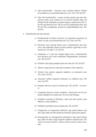 a) Tipo incriminador – descreve uma conduta delitiva. Podem
ser proibitivas ou mandamentais (exs. arts. 121 e 135, do CP).
b) Tipo não incriminador – outras normas penais que não descrevem crime, mas cuidam do ius puniendi estatal. Hoje, em
Direito Penal, distingue-se outras normas: explicativas (art. 1º,
do CP); permissivas (art. 128, II, do CP); justificantes (arts. 24 e
25, do CP); exculpantes; normas de impunibilidade (art. 181,
do CP).
•

Classificação dos tipos penais:
a) Fundamental ou básico: descreve os requisitos essenciais do
crime, ou seja, suas elementares (art. 121, caput, do CP).
b) Derivado: tem conexão direta com o fundamental, mas descreve uma diferente ofensa ao bem jurídico: agravada ou atenuada (art. 121, §§ 1º e 2º, do CP).
c) Autônomo: é o que tem relação lógica com o fundamental,
mas descreve um crime totalmente independente, autônomo
(art. 123, do CP).
d) Fechado: não exige qualquer juízo de valor (art. 121, do CP).
e) Aberto: exige juízo de valor (por exemplo, crime culposo).
f) Normal: não contém requisito subjetivo ou normativo (art.
121, caput, do CP).
g) Anormal: contém requisito normativo ou subjetivo (art. 155,
caput, do CP).
h) Simples: descreve uma só conduta (art. 121, do CP) – uninuclear.
i)

Composto: descreve várias condutas – plurinuclear ou de conteúdo múltiplo ou variado (art. 33, da Lei de Drogas).

j)

Complexo (criação de Welzel): o tipo tem duas partes, uma
objetiva e outra subjetiva.

k) Proibitivos: proíbem uma conduta (art. 121, do CP).
l)

Congruente ou congruente simétrico: tipo penal doloso, que
não exige além do dolo nenhuma intenção especial do agente.

m) Incongruente ou incongruente assimétrico: tipo penal doloso
que, além do dolo, exige requisito subjetivo especial (art. 155,
“para si ou para outrem”; crimes contra a honra; crimes sexuais).

155

 