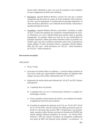 haverá efeito substitutivo, pois é um caso de anulação (a única hipótese
em que o julgamento de mérito não substitui).
•

Devolutivo: segundo Barbosa Moreira, extensão. Faz com que a matéria
impugnada seja devolvida ao exame do Poder Judiciário. Está relacionado com o que foi impugnado. É manifestação do princípio dispositivo. O
efeito devolutivo determina o quê o tribunal deverá decidir, relacionado à
questão principal do recurso.

•

Translativo: segundo Barbosa Moreira, profundidade. Translada ao órgão
ad quem o exame das questões que comporão a fundamentação do recurso. Determina com o quê o tribunal lidará para decidir sobre as questões
impugnadas. As questões sobem por força de lei, por manifestação do
princípio inquisitivo. Sobem pelo efeito translativo todas as questões suscitadas e que o juiz não as tenham examinado, assim como as questões de
ordem pública. O efeito devolutivo bitola o translativo (Fredie Didier).
(Obs. Art. 515, caput – efeito devolutivo; art. 515, § 1º - efeito translativo;
art. 515, § 2º - efeito translativo).

Dos recursos em espécie

APELAÇÃO
•

Prazo: 15 dias.

•

Invocação em matéria fática na apelação – é possível alegar questões de
fato novas, desde que superveniente; também podem ser alegados fatos
antigos, mas que não se tinha conhecimento (art. 517, do CPC).

•

Julgamento do mérito direto pelo tribunal (art. 515, § 3º, do CPC). Quatro
pressupostos:
a) A apelação deve ser provida.
b) A apelação deve ser error in iudicando (para reformar e o próprio tribunal julga o mérito).
c) Versar questões exclusivamente de direito e em condições de imediato julgamento (teoria da causa madura).
d) O pedido do apelante de aplicação do § 3º do art. 515 do CPC. O § 4º
do art. 515 do CPC: trata da correção das falhas processuais pelo tribunal. Ex. não tendo sido ouvido o MP, o TJ determina a sua manifestação, sanando a falha. Decisão com base em Súmulas do STJ/STF não
admite apelação (Súmula impeditiva de recurso – art. 518 do CPC).
Somente o STF tem súmula vinculante, de obrigatório acolhimento
(em junho de 2007, três Súmulas foram editadas – as primeiras – as

403

 