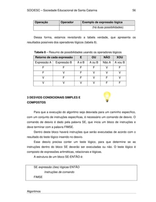 SOCIESC – Sociedade Educacional de Santa Catarina 
Algoritmos 
56 
Operação Operador Exemplo de expressão lógica 
(há duas possibilidades) 
Dessa forma, estamos revisitando a tabela verdade, que apresenta os 
resultados possíveis dos operadores lógicos (tabela 8). 
Tabela 8 – Resumo de possibilidades usando os operadores lógicos 
Retorno de cada expressão E OU NÃO XOU 
Expressão A Expressão B A e B A ou B Não A A xou B 
F F F F V F 
F V F V V V 
V F F V F V 
V V V V F F 
3 DESVIOS CONDICIONAIS SIMPLES E 
COMPOSTOS 
Para que a execução do algoritmo seja desviada para um caminho específico, 
com um conjunto de instruções específicas, é necessário um comando de desvio. O 
comando de desvio é dado pela palavra SE, que inicia um bloco de instruções e 
deve terminar com a palavra FIMSE. 
Dentro deste bloco haverá instruções que serão executadas de acordo com o 
resultado do teste lógico inserido no desvio. 
Esse desvio precisa conter um teste lógico, para que determine se as 
instruções dentro do bloco SE deverão ser executadas ou não. O teste lógico é 
composto de expressões aritméticas, relacionais e lógicas. 
A estrutura de um bloco SE-ENTÃO é: 
SE expressão (ões) lógicas ENTÃO 
Instruções de comando 
FIMSE 
 