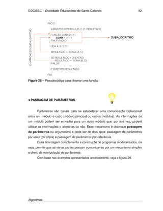 SOCIESC – Sociedade Educacional de Santa Catarina
Algoritmos
82
Figura 28 – Pseudocódigo para chamar uma função
4 PASSAGEM DE PARÂMETROS
Parâmetros são canais para se estabelecer uma comunicação bidirecional
entre um módulo e outro (módulo principal ou outros módulos). As informações de
um módulo podem ser enviadas para um outro módulo que, por sua vez, poderá
utilizar as informações e alterá-las ou não. Esse mecanismo é chamado passagem
de parâmetros ou argumentos e pode ser de dois tipos: passagem de parâmetros
por valor (ou cópia) e passagem de parâmetros por referência.
Essa abordagem complementa a construção de programas modularizados, ou
seja, permite que as várias partes possam comunicar-se por um mecanismo simples
e direto de manipulação de parâmetros.
Com base nos exemplos apresentados anteriormente, veja a figura 29.
 