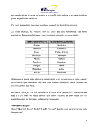 Programa CIEE de Educação a Distância
5
As características ímpares pertencem a um perfil mais racional e as características
pares ao perfil mais emocional.
Por meio do resultado é possível identificar seu perfil de dominância cerebral.
As ideias criativas, na verdade, vêm da união dos dois hemisférios. Nós tanto
precisamos das características de nosso hemisfério esquerdo, como do direito.
HEMISFÉRIO DIREITO HEMISFÉRIO ESQUERDO
Criativo Mecânico
Essência Substância
Cores Preto e branco
Meditação Linguagem
Aberto Fechado
Aventura Cauteloso
Intuição Verbal
Receptivo Cético
Amplo Detalhista
Criatividade e lógica estão altamente relacionados e um complementa o outro, a partir
do momento que precisamos dos dois para resolver problemas, tomar decisões ou
desenvolvermos algo novo.
A máxima utilização dos dois hemisférios é fundamental, porque tudo muda o tempo
todo e é por meio de nosso cérebro que somos capazes de criar coisas que no
presente podem ser por vezes vistas como impossíveis.
“O Poder da Lógica”
Como? Quando? Quem? Onde? O quê? Por quê? Quanto custa para tornarmos tudo
isso possível?
 