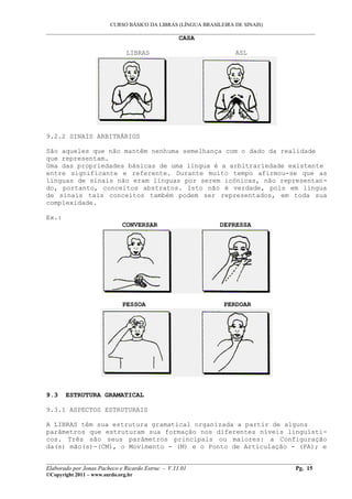 CURSO BÁSICO DA LIBRAS (LÍNGUA BRASILEIRA DE SINAIS)
___________________________________________________________________________________________
                                                CASA

                               LIBRAS                              ASL




9.2.2 SINAIS ARBITRÁRIOS

São aqueles que não mantêm nenhuma semelhança com o dado da realidade
que representam.
Uma das propriedades básicas de uma língua é a arbitrariedade existente
entre significante e referente. Durante muito tempo afirmou-se que as
línguas de sinais não eram línguas por serem icônicas, não representan-
do, portanto, conceitos abstratos. Isto não é verdade, pois em língua
de sinais tais conceitos também podem ser representados, em toda sua
complexidade.

Ex.:
                             CONVERSAR                        DEPRESSA




                             PESSOA                            PERDOAR




9.3    ESTRUTURA GRAMATICAL

9.3.1 ASPECTOS ESTRUTURAIS

A LIBRAS têm sua estrutura gramatical organizada a partir de alguns
parâmetros que estruturam sua formação nos diferentes níveis linguísti-
cos. Três são seus parâmetros principais ou maiores: a Configuração
da(s) mão(s)-(CM), o Movimento - (M) e o Ponto de Articulação - (PA); e

__________________________________________________________________________________________
Elaborado por Jonas Pacheco e Ricardo Estruc - V.11.01                              Pg. 15
©Copyright 2011 – www.surdo.org.br
 