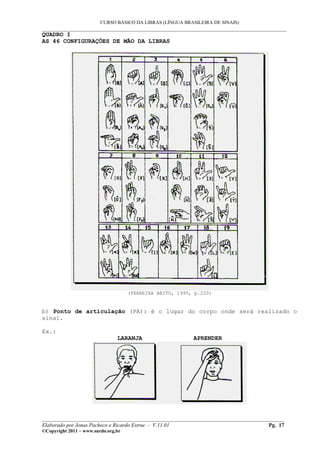 CURSO BÁSICO DA LIBRAS (LÍNGUA BRASILEIRA DE SINAIS)
___________________________________________________________________________________________
QUADRO I
AS 46 CONFIGURAÇÕES DE MÃO DA LIBRAS




                                     (FERREIRA BRITO, 1995, p.220)


b) Ponto de articulação (PA): é o lugar do corpo onde será realizado o
sinal.

Ex.:
                                LARANJA                    APRENDER




__________________________________________________________________________________________
Elaborado por Jonas Pacheco e Ricardo Estruc - V.11.01                              Pg. 17
©Copyright 2011 – www.surdo.org.br
 