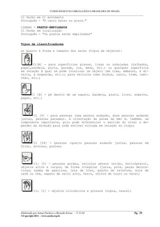 CURSO BÁSICO DA LIBRAS (LÍNGUA BRASILEIRA DE SINAIS)
___________________________________________________________________________________________
Cl Verbo em Cl movimento
Português - "O carro bateu no poste."

LIBRAS - PRATOS-EMPILHADOS
Cl Verbo em localização
Português - "Os pratos estão empilhados"


Tipos de classificadores

a) Quanto à forma e tamanho dos seres (tipos de objetos):



       Cl[B] - para superfícies planas, lisas ou onduladas (telhados,
papel,bandeja, porta, parede, rua, mesa, etc.) ou qualquer superfície
em relação à qual se pode localizar um objeto (em cima, embaixo, à di-
reita, à esquerda, etc.); para veículos como ônibus, carro, trem, cami-
nhão, etc.;




      Cl [B] - pé dentro de um sapato, bandeja, prato, livro, espelho,
papel, etc.;




       Cl [V] - para pessoas (uma pessoa andando, duas pessoas andando
juntas, pessoas paradas). A orientação da palma da mão é, também, um
componente importante, pois pode diferenciar o sentido do sinal a de-
pender da direção para onde estiver voltada em relação ao corpo;




       Cl [54] - pessoas (quatro pessoas andando juntas, pessoas em
fila), árvores, postes;




       Cl: [Y] - pessoas gordas, veículos aéreos (avião, helicóptero),
objetos altos e largos, de forma irregular (jarra, pote, peças decora-
tivas, bomba de gasolina, lata de óleo, gancho de telefone, bule de
café ou chá, sapato de salto alto, ferro, chifre de touro ou vaca);




           Cl: [C] - objetos cilíndricos e grossos (copos, vasos);




__________________________________________________________________________________________
Elaborado por Jonas Pacheco e Ricardo Estruc - V.11.01                              Pg. 29
©Copyright 2011 – www.surdo.org.br
 
