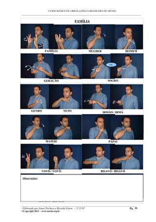 CURSO BÁSICO DA LIBRAS (LÍNGUA BRASILEIRA DE SINAIS)
___________________________________________________________________________________________

                                            FAMÍLIA




                    FAMÍLIA                          MULHER                      HOMEM



                                                                      OU




                   GERAÇÃO                                          SOGRO




        GENRO                        NETO                       IRMÃO / IRMÃ




                     MAMÃE                                           PAPAI




                 VOVÔ / VOVÓ                                   BISAVÔ / BISAVÓ

Observações:




               ESPOSO / ESPOSA                                  FILHO / FILHA
________________________________________________________________________________________
 Elaborado por Jonas Pacheco e Ricardo Estruc - V.11.01                           Pg. 39
©Copyright 2011 – www.surdo.org.br
 