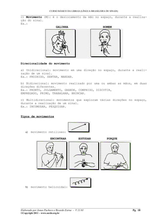 CURSO BÁSICO DA LIBRAS (LÍNGUA BRASILEIRA DE SINAIS)
___________________________________________________________________________________________
c) Movimento (M): é o deslocamento da mão no espaço, durante a realiza-
ção do sinal.
Ex.:
GALINHA HOMEM
Direcionalidade do movimento
a) Unidirecional: movimento em uma direção no espaço, durante a reali-
zação de um sinal.
Ex.: PROIBIDO, SENTAR, MANDAR.
b) Bidirecional: movimento realizado por uma ou ambas as mãos, em duas
direções diferentes.
Ex.: PRONTO, JULGAMENTO, GRANDE, COMPRIDO, DISCUTIR,
EMPREGADO, PRIMO, TRABALHAR, BRINCAR.
c) Multidirecional: movimentos que exploram várias direções no espaço,
durante a realização de um sinal.
Ex.: INCOMODAR, PESQUISAR.
Tipos de movimentos
a) movimento retilíneo:
ENCONTRAR ESTUDAR PORQUE
b) movimento helicoidal:
__________________________________________________________________________________________
Elaborado por Jonas Pacheco e Ricardo Estruc - V.11.01 Pg. 18
©Copyright 2011 – www.surdo.org.br
 