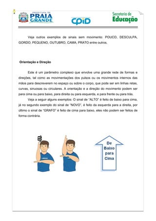    
           
   
 
Veja outros exemplos de sinais sem movimento: POUCO, DESCULPA,
GORDO, PEQUENO, OUTUBRO, CAMA, PRATO entre outros.
Orientação e Direção
Este é um parâmetro complexo que envolve uma grande rede de formas e
direções, tal como as movimentações dos pulsos ou os movimentos internos das
mãos para descreverem no espaço ou sobre o corpo, que pode ser em linhas retas,
curvas, sinuosas ou circulares. A orientação e a direção do movimento podem ser
para cima ou para baixo, para direita ou para esquerda, e para frente ou para trás.
Veja a seguir alguns exemplos: O sinal de “ALTO” é feito de baixo para cima,
já no segundo exemplo do sinal de “NOVO”, é feito da esquerda para a direita, por
último o sinal de “GRAFO” é feito de cima para baixo, eles não podem ser feitos de
forma contrária.
 