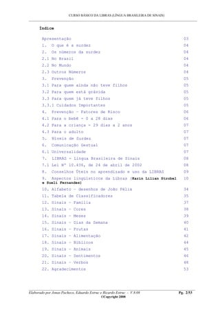 CURSO BÁSICO DA LIBRAS (LÍNGUA BRASILEIRA DE SINAIS)
_____________________________________________________________________...