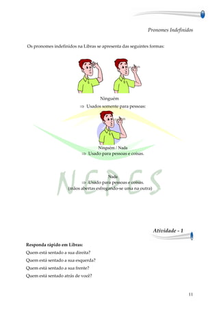 Pronomes Indefinidos


Os pronomes indefinidos na Libras se apresenta das seguintes formas:




                                    Ninguém
                          ⇒ Usados somente para pessoas:




                                 Ninguém / Nada
                           ⇒ Usado para pessoas e coisas.




                                        Nada
                          ⇒ Usado para pessoas e coisas.
                    (mãos abertas esfregando-se uma na outra)




                                                                Atividade - 1

Responda rápido em Libras:
Quem está sentado a sua direita?
Quem está sentado a sua esquerda?
Quem está sentado a sua frente?
Quem está sentado atrás de você?



                                                                                11
 