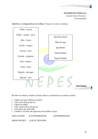 ESTUDO DA LÍNGUA 6
                                                                    Caracteristicas Pessoais e
                                                                              Personalidades

Adjetivos e Comparativos em Libras- Pesquise os sinais e pratique:

          Velho – jovem

      Velho – usado – novo
                                                      Qual-dos-dois?
           Alto – baixo
                                                       Mais do que
         Gordo – magro
                                                        Igualdade
           Grosso – fino
                                                       Inferioridade
        Grande – pequeno
                                                      Superioridade
           Feio – bonito

           Forte - fraco

        Rápido – devagar

           Quente – frio



                                                                                     Atividade



De olho no contexto, sinalize as frases abaixo e correlacione ao contexto correto:

(   ) Qual você quer? Branco ou preto?
(   ) Ele come mais do que eu.
(   ) Qual sua idade?
(   ) Ele comeu menos do que eu.
(   ) Ele pensa que sabe tudo.
(   ) Surdos e ouvintes são iguais não tem melhor ou pior.

a)IGUALDADE           b) SUPERIORIDADE               c)INFERIORIDADE

d)MAIS DO QUE         e) QUAL DOS DOIS




                                                                                            32
 