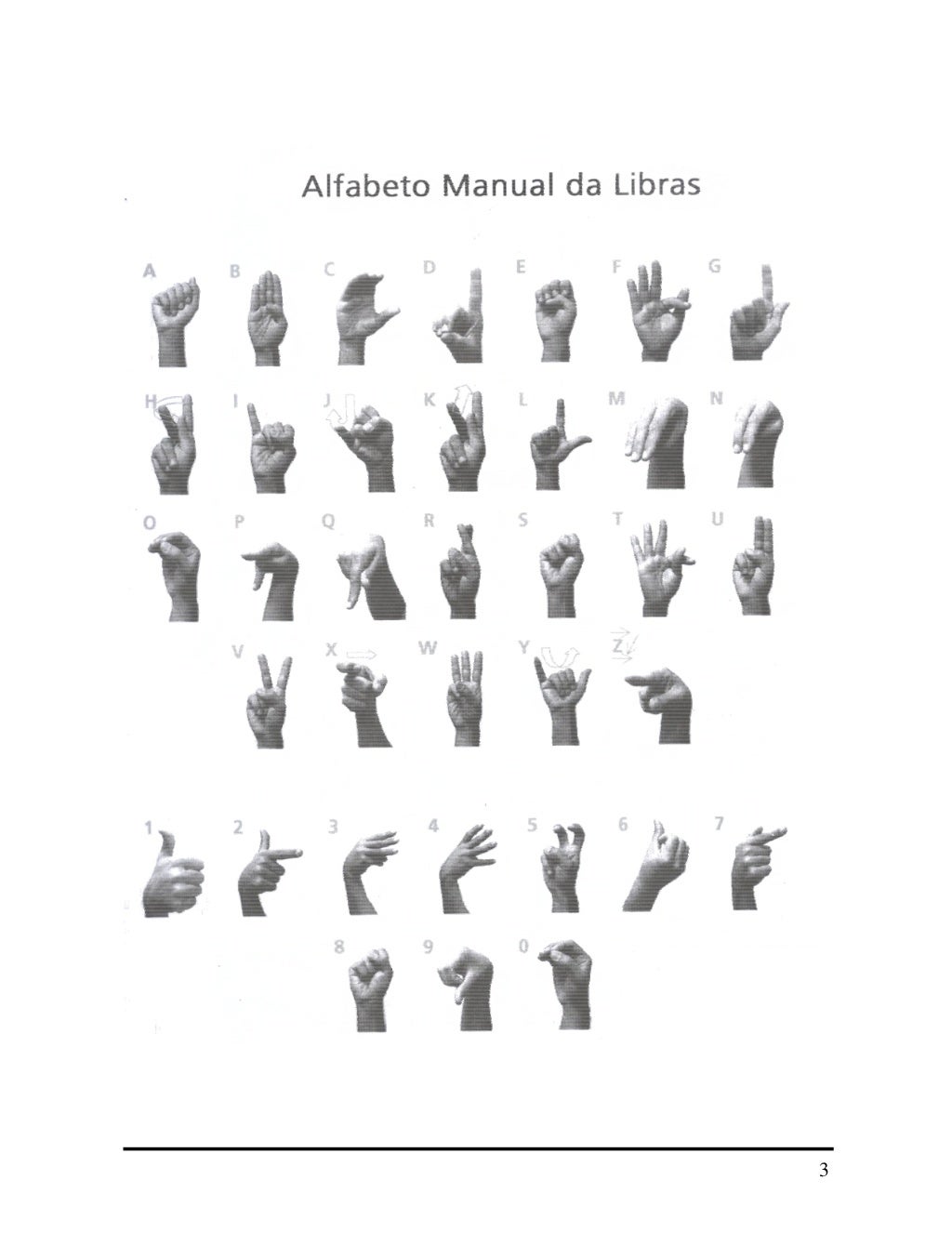Apostila Libras Reformulada Completa