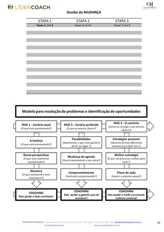 16Claudine Hudson Master Executive Coach e Performance de Talentos  Celular: (35) 9 9979-2774  contato@claudinehudson.com.br
@coachclaudinehudson wwww.claudinehudson.com.br
Gestão da MUDANÇA
ETAPA 1 ETAPA 2 ETAPA 3
Fases 1, 2 e 3 Fases 4, 5 e 6 Fases 7, 8 e 9
 