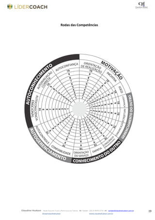19Claudine Hudson Master Executive Coach e Performance de Talentos  Celular: (35) 9 9979-2774  contato@claudinehudson.com.br
@coachclaudinehudson wwww.claudinehudson.com.br
Rodas das Competências
 