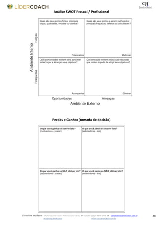 20Claudine Hudson Master Executive Coach e Performance de Talentos  Celular: (35) 9 9979-2774  contato@claudinehudson.com.br
@coachclaudinehudson wwww.claudinehudson.com.br
Análise SWOT Pessoal / Profissional
Perdas e Ganhos (tomada de decisão)
 