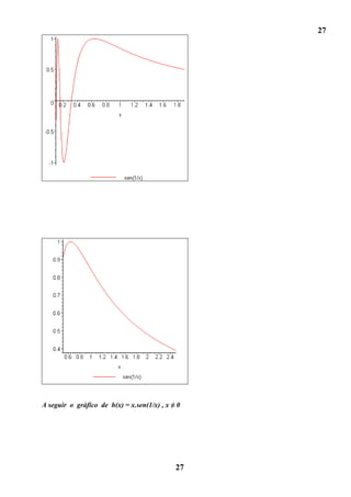 27




A seguir o gráfico de h(x) = x.sen(1/x) , x ≠ 0




                                             27
 