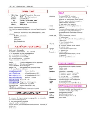 LMPT/NPC – Apostila Linux – Bueno.A.D. 2
TIPOS UNIX
• SCOUnix: SystemV, Santa Cruz Operation.
SunOs: BSD, Sun Mycrosystems.
Solaris: SystemV, Sun.
AIX: SystemV+BSD+IBM, IBM
HP-UX: SystemV, Hewlett-Packard.
Linux: BSD, Livre.
O Linux tem diferentes distribuições:
Este resumo serve para todas élas, mas tem como base o Conectiva
Linux.
Conectiva , nacional, boa parte dos programas já estao
traduzidos
RedHat , americana
Debian,
Slackware,
Corel, canadense.
NA DÚVIDA? SOCORRO?
Roteiro para obter ajuda:
0-Consulte o comando com: man comando
1-Leia os manuais do LINUX instalados em:
lynx /usr/doc/guia-de-instalação-4.0/
lynx /usr/doc/guia-do-usuário-4.0/
lynx /usr/doc/perguntas_e_respostas/
2-Veja o conteúdo dos diretórios:
/usr/doc #Arquivos documentação dos programas
/usr/doc/FAQ #Dúvidas mais frequentes
/usr/doc/HOWTO #Como fazer para...
/usr/doc/LDP #Documentação do projeto do linux
3- Dê uma olhada nos endereços:
conectiva.com.br #Linux Brasileiro
www.linux.org #Organização do LINUX
www.tucows.org #Programas para o LINUX
www.xfree86.org #Sistema Xwindow
www.kde.org #Central do KDE
www.gnu.org #Programas gratuítos, gnome
www.redhat.com #Distribuição do RedHat
www.kernel.org #Fontes do kernel do Linux
4- Leia livros e manuais.
5- Se não encontrou a resposta, solicite ajuda a outros.
COMANDOS DO LINUX
Os comandos são pequenos programas, que podem ser executados
para realizar tarefas específicas.
De uma maneira geral o formato é:
comando -opções parâmetros
Pode-se executar dois comandos em uma mesma linha, separando os
mesmos por ;
Ex: ls; man ls
HELP
man com Mostra um HELP do comando
Ex: man whatis #Para sair digite: q
Seções de um arquivo man: Nome, sinopse,
descrição, opções, veja também, arquivos,
histórico, autores, tradutores
Ex: man make | less >make.txt
xman Programa que mostra as páginas man no
XWindow
info com Programa de documentação mais completo e
moderno que o man, permite navegar na
documentacao com hyperlinks. #Para sair
digite: q
whatis com O que é determinado comando
Ex: whatis emacs
#Para atualizar a base de dados do whatis use
o makewhatis
Ex: /usr/sbin/makewhatis
whereis Localiza programa
-b #Localiza somente versão binária
Ex: whereis emacs
apropos Localiza programas por assunto
Ex: apropos edit
locate arq Localiza arquivo
#Para atualizar base de dados p/ locate
Ex: updatedb
Ex: locate apostilaLinux.sdw
LOGIN E LOGOUT
login Inicializa sessão com o nome do usuário
logout Finaliza sessão
exit Finaliza sessão
shutdown Reinicializa o computador
Ex: shutdown -r now //reinicializa
Ex: shutdown -h now //encerra
Ex: ctrl+alt+del //reinicializa
su Alterna do usuário atual para o root
su logname Alterna do usuário atual para logname
.login Script de inicialização
alt f1 Alterna máquina virtual (alt f2 alt f3 ...)
IDENTIFICAÇÃO USUÁRIO
id Mostra id do usuário (userId, groupId, full
name,home directory, login shell)
logname Mostra login do usuário
who Identifica usuários ativos
whoami Mostra o seu login (who am i)
passwd Altera senha
 