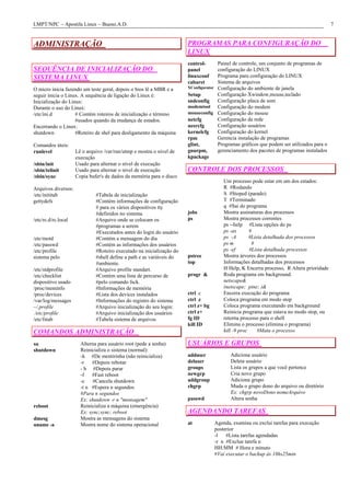 LMPT/NPC – Apostila Linux – Bueno.A.D. 7
ADMINISTRAÇÃO
SEQUÊNCIA DE INICIALIZAÇÃO DO
SISTEMA LINUX
O micro inicia fazendo um teste geral, depois o bios lê a MBR e a
seguir inicia o Linux. A sequência de ligação do Linux é:
Inicialização do Linux:
Durante o uso do Linux:
/etc/ini.d # Contém roteiros de inicialização e término
#usados quando da mudança de estados.
Encerrando o Linux:
shutdown #Roteiro de shel para desligamento da máquina
Comandos úteis:
runlevel Lê o arquivo /var/run/utmp e mostra o nível de
execução
/sbin/init Usado para alternar o nível de execução
/sbin/telinit Usado para alternar o nível de execução
/sbin/sync Copia bufer's de dados da memória para o disco
Arquivos diversos:
/etc/inititab #Tabela de inicialização
gettydefs #Contém informações de configuração
# para os vários dispositivos tty
#definidos no sistema.
/etc/rc.d/rc.local #Arquivo onde se colocam os
#programas a serem
#Executados antes do login do usuário
/etc/motd #Contém a mensagem do dia
/etc/passwd #Contém as informações dos usuários
/etc/profile #Roteiro executado na inicialização do
sistema pelo #shell define a path e as variáveis do
#ambiente.
/etc/stdprofile #Arquivo profile standart.
/etc/checklist #Contém uma lista de percurso de
dispositivo usado #pelo comando fsck.
/proc/meminfo #Informações de memória
/proc/devices #Lista dos devices instalados
/var/log/messages #Informações do registro do sistema
~/.profile #Arquivo inicialização do seu login:
/etc/profile #Arquivo inicialização dos usuários
/etc/fstab #Tabela sistema de arquivos
COMANDOS ADMINISTRAÇÃO
su Alterna para usuário root (pede a senha)
shutdown Reinicializa o sistema (normal):
-k #De mentirinha (não reinicializa)
-r #Depois rebotar
- h #Depois parar
-f #Fast reboot
-c #Cancela shutdown
-t n #Espera n segundos
#Para n segundos
Ex: shutdown -r n "mensagem"
reboot Reinicializa a máquina (emergência)
Ex: sync;sync; reboot
dmesg Mostra as mensagens do sistema
uname -a Mostra nome do sistema operacional
PROGRAMAS PARA CONFIGURAÇÃO DO
LINUX
control-
panel
Painel de controle, um conjunto de programas de
configuração do LINUX
linuxconf Programa para configuração do LINUX
cabaret Sistema de arquivos
XConfigurator Configuração do ambiente de janela
Setup Configuração Xwindow,mouse,teclado
sndconfig Configuração placa de som
modemtool Configuração do modem
mouseconfig Configuração do mouse
netcfg Configuração da rede
uesrcfg Configuração usuários
kernelcfg Configuração do kernel
rpm Gerencia instalação de programas
glint,
gnurpm,
kpackage
Programas gráficos que podem ser utilizados para o
gerenciamento dos pacotes de programas instalados
CONTROLE DOS PROCESSOS
Um processo pode estar em um dos estados:
R #Rodando
S #Stoped (parado)
T #Terminado
q #Sai do programa
jobs Mostra assinaturas dos processos
ps Mostra processos correntes
ps --help #Lista opções do ps
ps -ax #
ps -A #Lista detalhada dos processos
ps m #
ps -ef #Lista detalhada processos
pstree Mostra árvores dos processos
top Informações detalhadas dos processos
H Help, K Encerra processo, R Altera prioridade
progr & Roda programa em background.
netscape&
(netscape; pine; )&
ctrl c Encerra execução do programa
ctrl z Coloca programa em modo stop
ctrl z+ bg Coloca programa executando em background
ctrl z+
fg ID
Reinicia programa que estava no modo stop, ou
retorna processo para o shell
kill ID Elimina o processo (elimina o programa)
kill -9 proc #Mata o processo
USUÁRIOS E GRUPOS
adduser Adiciona usuário
deluser Deleta usuário
groups Lista os grupos a que você pertence
newgrp Cria novo grupo
addgroup Adiciona grupo
chgrp Muda o grupo dono do arquivo ou diretório
Ex: chgrp novoDono nomeArquivo
passwd Altera senha
AGENDANDO TAREFAS
at Agenda, examina ou exclui tarefas para execução
posterior
-l #Lista tarefas agendadas
-r n #Exclue tarefa n
HH:MM # Hora e minuto
#Vai executar o backup ás 18hs25min
 