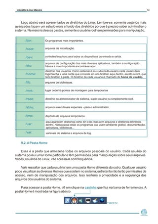 Logo abaixo será apresentados os diretórios do Linux. Lembre-se: somente usuários mais
avançados fazem um estudo mais a fundo dos diretórios porque é preciso saber administrar o
sistema. Na maioria dessas pastas, somente o usuário root tem permissões para manipulação.
Essa é a pasta que armazena todos os arquivos pessoais do usuário. Cada usuário do
sistema possui uma Home particular e têm permissões para manipulação sobre seus arquivos.
Vocês, usuários do Linux, irão acessá-la com freqüência.
Vale ressaltar que cada usuário tem uma pasta Home diferente do outro. Qualquer usuário
pode visualizar as diversas Homes que existem no sistema, entretanto não terão permissões de
acesso, nem de manipulação dos arquivos. Isso reafirma a privacidade e a segurança dos
arquivos dos usuários do sistema.
Para acessar a pasta Home, dê um clique na que fica na barra de ferramentas. A
pasta Home é mostrada na figura abaixo.
9.2.APasta Home
casinha
Núcleo de
Cidadania Digital
Apostila Linux Básico 14
/bin:
/boot:
/dev:
/etc:
/home:
/lib:
/mnt:
/root:
/sbin:
/tmp:
/usr:
/var:
Os programas mais importantes.
arquivos de inicialização.
controles/arquivos para todos os dispositivos de entrada e saída.
arquivos de configuração dos mais diversos aplicativos, também a configuração
básica e mais importante encontra-se aqui.
diretório dos usuários. Como sistemas Linux são multi-usuário cada usuário tem
login/senha e uma conta que consiste em um diretório aqui dentro, exceto o root, que
tem diretório à parte. O diretório de cada usuário é chamado de home do usuário.
arquivos de bibliotecas.
lugar onde há pontos de montagem para temporários
diretório do administrador de sistema, super-usuário ou simplesmente root.
arquivos executáveis especiais - para o administrador.
depósito de arquivos temporários.
aqui aparecem diretórios como bin e lib, mas com arquivos e diretórios diferentes
dentro. Nesta pasta estão os programas que usam ambiente gráfico, documentação,
aplicativos, bibliotecas...
variáveis do sistema e arquivos de log.
Figura 9.2
 