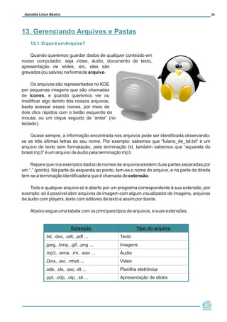 13.1. O que é umArquivo?
Quando queremos guardar dados de qualquer conteúdo em
nosso computador, seja vídeo, áudio, documento de texto,
apresentação de slides, etc, eles são
gravados (ou salvos) na forma de arquivo.
Os arquivos são representados no KDE
por pequenas imagens que são chamadas
de ícones, e quando queremos ver ou
modificar algo dentro dos nossos arquivos,
basta acessar esses ícones, por meio de
dois clics rápidos com o botão esquerdo do
mouse, ou um clique seguido de “enter” (no
teclado).
Quase sempre, a informação encontrada nos arquivos pode ser identificada observando-
se as três últimas letras do seu nome. Por exemplo: sabemos que “fulano_de_tal.txt” é um
arquivo de texto sem formatação, pela terminação txt, também sabemos que “aquarela do
brasil.mp3” é um arquivo de áudio pela terminação mp3.
Repare que nos exemplos dados de nomes de arquivos existem duas partes separadas por
um “.” (ponto). Na parte da esquerda ao ponto, tem-se o nome do arquivo, e na parte da direita
tem-se a terminação identificadora que é chamada de extensão.
Todo e qualquer arquivo só é aberto por um programa correspondente à sua extensão, por
exemplo: só é possível abrir arquivos de imagem com algum visualizador de imagens, arquivos
de áudio com players, texto com editores de texto e assim por diante.
Abaixo segue uma tabela com os principais tipos de arquivos, e suas extensões.
Núcleo de
Cidadania Digital
Apostila Linux Básico 24
13. Gerenciando Arquivos e Pastas
Extensão Tipo do arquivo
.txt, .doc, .odt, .pdf ... Texto
.jpeg, .bmp, .gif, .png ... Imagens
.mp3, .wma, .rm, .wav ... Áudio
.Dvix, .avi, .rmvb ... Video
.ods, .xls, .sxc, xlt ... Planilha eletrônica
.ppt, .odp, .otp, .sti ... Apresentação de slides
 
