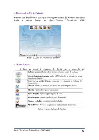 1. Conhecendo a Área de Trabalho.

O termo área de trabalho ou desktop é comum para usuários do Windows e no Linux
tendo   a    mesma      função    nos    dois   Sistemas    Operacionais  (SO).




1.2 Barra de menu

      A   barra   de   menu   é   composta    da   direita   para   a   esquerda   por:




Linux Educacional 3.0: Ambiente Gráfico KDE                                        6
 