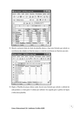 31. Mescle a primeira linha do titulo da planilha abaixo e faça uma formula que calcule as
   ocorrências das cidades no final de março e o total de ocorrências no final de cara mês :




32. Digite a Planilha de preços abaixo onde, haverá uma formula que calcule o subtotal de
   cada produto e o total geral. E ordene por subtotal. Em seguida gere o gráfico de figura
   e linha dessa planilha.




                                                                                               68

   Linux Educacional 3.0: Ambiente Gráfico KDE
 
