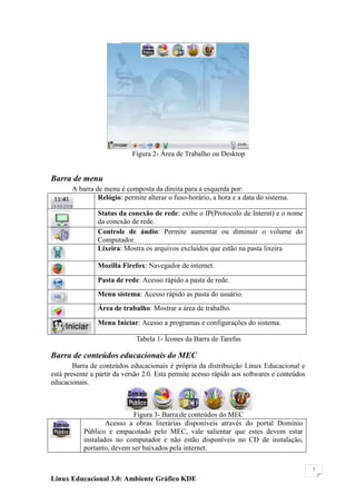 Figura 2- Área de Trabalho ou Desktop


Barra de menu
       A barra de menu é composta da direita para a esquerda por:
                Relógio: permite alterar o fuso-horário, a hora e a data do sistema.

                Status da conexão de rede: exibe o IP(Protocolo de Internt) e o nome
                da conexão de rede.
                Controle de áudio: Permite aumentar ou diminuir o volume do
                Computador.
                Lixeira: Mostra os arquivos excluídos que estão na pasta lixeira

                Mozilla Firefox: Navegador de internet.

                Pasta de rede: Acesso rápido a pasta de rede.
                Menu sistema: Acesso rápido as pasta do usuário.
                Área de trabalho: Mostrar a área de trabalho.

                Menu Iniciar: Acesso a programas e configurações do sistema.

                              Tabela 1- Ícones da Barra de Tarefas

Barra de conteúdos educacionais do MEC
        Barra de conteúdos educacionais é própria da distribuição Linux Educacional e
está presente a partir da versão 2.0. Esta permite acesso rápido aos softwares e conteúdos
educacionais.



                            Figura 3- Barra de conteúdos do MEC
                   Acesso a obras literárias disponíveis através do portal Domínio
           Público e empacotado pelo MEC, vale salientar que estes devem estar
           instalados no computador e não estão disponíveis no CD de instalação,
           portanto, devem ser baixados pela internet.

                                                                                             7

Linux Educacional 3.0: Ambiente Gráfico KDE
 