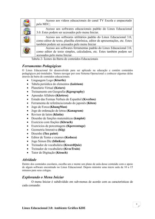 Acesso aos vídeos educacionais do canal TV Escola e empacotado
            pelo MEC;
                    Acesso aos softwares educacionais padrão do Linux Educacional
            3.0. Estes podem ser acessados pelo menu Iniciar.
                    Acesso aos softwares utilitários padrão do Linux Educacional 3.0,
           como editor de texto, planilha eletrônica, editor de apresentações, etc. Estes
           também podem ser acessados pelo menu Iniciar
                    Acesso aos softwares ferramentas padrão do Linux Educacional 3.0,
           como editor de texto simples, calculadora, etc. Estes também podem ser
           acessados pelo menu Iniciar.
        Tabela 2- Ícones da Barra de conteúdos Educacionais

Ferramentas Pedagógicas
O Linux Educacional foi desenvolvido para ser aplicado na educação e contém conteúdos
pedagógicos pré-instalados. Vamos navegar por esse Sistema Operacional e conhecer algumas delas
através da barra de conteúdos educacionais.
       Linguagem Logo (Kturtle)
       Tabela periódica do elementos (kalzium)
       Planetário Virtual (Kstars)
       Treinamento em Geografia (Kgeography)
       Aprender Alfabeto (Klettres)
       Estudo das Formas Verbais do Espanhol (Kverbos)
       Ferramenta de referência/estudo do japonês (Kiten)
       Jogo de Forca (KhangMan)
       Jogo de ordenação de letras (Kanagram)
       Revisor de latim (Klatin)
       Desenho de funções matemáticas (kmplot)
       Exercício com frações (Kbruch)
       Exercícios de porcentagens (Kpercentage)
       Geometria Interativa (Klg)
       Desenho (Tux paint)
       Editor de Testes e exames (Keduca)
       Jogo Simon Diz (blinKen)
       Treinador de vocabulário (KwordQuiz)
       Treinador de vocabulário (KvocTrain)
       Tutor de Digitação (Ktouch)

Atividade
Dentre dos conteúdos escolares, escolha um e monte um plano de aula desse conteúdo com o apoio
de algum software encontrado no Linux Educacional. Depois ministre uma micro aula de 10 a 15
minutos para seus colegas.

Explorando o Menu Iniciar
       O menu Iniciar é subdividido em sub-menus de acordo com as características de
cada comando:




                                                                                                  8

Linux Educacional 3.0: Ambiente Gráfico KDE
 
