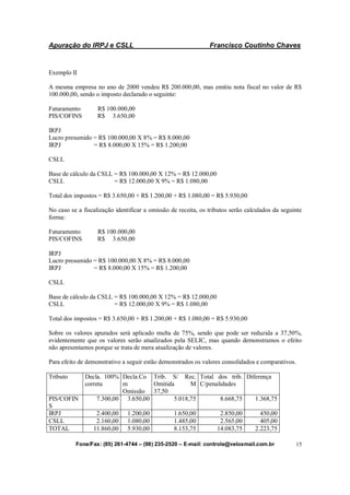 Apuração do IRPJ e CSLL Francisco Coutinho Chaves
Fone/Fax: (85) 261-4744 – (98) 235-2520 – E-mail: controle@veloxmail.com.br 15
Exemplo II
A mesma empresa no ano de 2000 vendeu R$ 200.000,00, mas emitiu nota fiscal no valor de R$
100.000,00, sendo o imposto declarado o seguinte:
Faturamento R$ 100.000,00
PIS/COFINS R$ 3.650,00
IRPJ
Lucro presumido = R$ 100.000,00 X 8% = R$ 8.000,00
IRPJ = R$ 8.000,00 X 15% = R$ 1.200,00
CSLL
Base de cálculo da CSLL = R$ 100.000,00 X 12% = R$ 12.000,00
CSLL = R$ 12.000,00 X 9% = R$ 1.080,00
Total dos impostos = R$ 3.650,00 + R$ 1.200,00 + R$ 1.080,00 = R$ 5.930,00
No caso se a fiscalização identificar a omissão de receita, os tributos serão calculados da seguinte
forma:
Faturamento R$ 100.000,00
PIS/COFINS R$ 3.650,00
IRPJ
Lucro presumido = R$ 100.000,00 X 8% = R$ 8.000,00
IRPJ = R$ 8.000,00 X 15% = R$ 1.200,00
CSLL
Base de cálculo da CSLL = R$ 100.000,00 X 12% = R$ 12.000,00
CSLL = R$ 12.000,00 X 9% = R$ 1.080,00
Total dos impostos = R$ 3.650,00 + R$ 1.200,00 + R$ 1.080,00 = R$ 5.930,00
Sobre os valores apurados será aplicado multa de 75%, sendo que pode ser reduzida a 37,50%,
evidentemente que os valores serão atualizados pela SELIC, mas quando demonstramos o efeito
não apresentamos porque se trata de mera atualização de valores.
Para efeito de demonstrativo a seguir estão demonstrados os valores consolidados e comparativos.
Tributo Decla. 100%
correta
Decla.Co
m
Omissão
Trib. S/ Rec.
Omitida M
37,50
Total dos trib.
C/penalidades
Diferença
PIS/COFIN
S
7.300,00 3.650,00 5.018,75 8.668,75 1.368,75
IRPJ 2.400,00 1.200,00 1.650,00 2.850,00 450,00
CSLL 2.160,00 1.080,00 1.485,00 2.565,00 405,00
TOTAL 11.860,00 5.930,00 8.153,75 14.083,75 2.223,75
 