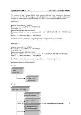 Apuração do IRPJ e CSLL Francisco Coutinho Chaves
Fone/Fax: (85) 261-4744 – (98) 235-2520 – E-mail: controle@veloxmail.com.br 3
No exercício em que a pessoa jurídica iniciar suas atividade não existe o limite em função de
valores, mas deve ser observado para o período posterior, para avaliar se pode continuar ou
ingressar no sistema de lucro presumido, neste caso deve ser adotado o seguinte procedimento:
EXEMPLO I
Empresa constituída em 01.09.2000
Faturamento no ano de 2000 = R$ 20.000.000,00
Nº de meses = 4
Faturamento por mês = R$ 5.000.000,00
Limite para declarar com base no lucro presumido = (R$ 48.000.000,00 / 12 = R$ 4.000.000,00 X
4)
Limite = R$ 4.000.000,00 X 4 = R$ 16.000.000,00
Conclusão neste caso a empresas não pode optar pelo lucro presumido no ano posterior.
EXEMPLO II
Empresa constituída em 01.09.2000
Faturamento no ano de 2000 = R$ 12.000.000,00
Nº de meses = 4
Faturamento por mês = R$ 3.000.000,00
Limite para declara com base no lucro presumido = R$ 48.000.000,00 / 12 = R$ 4.000.000,00 X 4
Limite = R$ 4.000.000,00 X 4 = R$ 16.000.000,00
Conclusão neste caso a empresas pode optar pelo lucro presumido no ano posterior.
Da base de cálculo do Imposto de renda
1ª Fase
2ª Fase
Lucro
presumido
Receita bruta
X Percentual
Resultados positivos
das demais receitas
Outras Receitas
Lucro Presumido
BASE DE CALCULO
 
