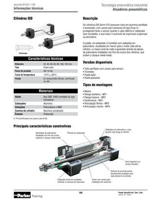 Tecnologia pneumática industrial
Atuadores pneumáticos

Apostila M1001-1 BR

Informações técnicas

Cilindros ISO

Descrição
Os cilindros ISO Série P1D possuem tubo em alumínio perfilado
e anodizado, com canais para sensores do tipo Drop In,
protegendo tanto o sensor quanto o cabo elétrico e cabeçotes
sem cavidades, o que reduz o acúmulo de impurezas suspensas
na atmosfera.
O pistão, em poliacetal, é montado com vedações em
poliuretano, resultando em menor peso e maior vida útil ao
cilindro, e o baixo nível de ruído é garantido através de placas
de poliuretano instaladas nos fins de cursos dos cilindros, que
evitam o choque metal-metal.

Simbologia

Características técnicas
	 Diâmetro	
	 Tipo	
	 Faixa de pressão	

Até 10 bar

	 Faixa de temperatura	

-10°C a +80°C

	 Fluido	
		

Versões disponíveis

32, 40, 50, 63, 80, 100, 125 mm
Dupla ação

Ar comprimido filtrado, lubrificado
ou não

• Tubo perfilado com canais para sensor
• Tirantado
• Dupla ação
• Haste passante

Tipos de montagens

Materiais
	 Haste	
		
	 Cabeçotes	
	 Vedações	
	 Camisa do cilindro	
	 Êmbolo	

• Básico
• Flange dianteira - MF1
• Flange traseira - MF2
• Cantoneiras - MS1
• Articulação fêmea - MP2
• Articulação macho - MP4

Aço SAE 1045 cromado ou aço
inoxidável
Alumínio
Poliuretano e NBR
Alumínio anodizado
Poliacetal

Pré-lubrificados com graxa Lube-A-Cyl.

Principais características construtivas
Almofadas de poliuretano
instaladas nos fins de cursos,
evitando o choque metal-metal

Êmbolo em poliacetal

Vedações em poliuretano, o que
garante vida longa ao cilindro

Anel magnético na
versão standard
Sistema de amortecimento
devidamente projetado para
cada diâmetro de cilindro
Cabeçotes livres de cavidades,
evitando o acúmulo de impurezas

109

Training

Tubos com canais para
instalação dos sensores

Parker Hannifin Ind. Com. Ltda.
Jacareí, SP - Brasil

 