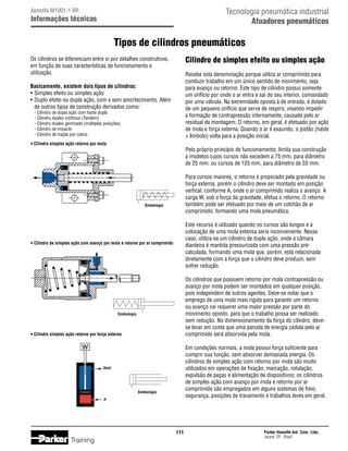 Tecnologia pneumática industrial
Atuadores pneumáticos

Apostila M1001-1 BR

Informações técnicas

Tipos de cilindros pneumáticos
Cilindro de simples efeito ou simples ação

Os cilindros se diferenciam entre si por detalhes construtivos,
em função de suas características de funcionamento e
utilização.

Recebe esta denominação porque utiliza ar comprimido para
conduzir trabalho em um único sentido de movimento, seja
para avanço ou retorno. Este tipo de cilindro possui somente
um orifício por onde o ar entra e sai do seu interior, comandado
por uma válvula. Na extremidade oposta à de entrada, é dotado
de um pequeno orifício que serve de respiro, visando impedir
a formação de contrapressão internamente, causada pelo ar
residual de montagem. O retorno, em geral, é efetuado por ação
de mola e força externa. Quando o ar é exaurido, o pistão (haste
+ êmbolo) volta para a posição inicial.

Basicamente, existem dois tipos de cilindros:
•	 Simples efeito ou simples ação
•	 Duplo efeito ou dupla ação, com e sem amortecimento. Além
	 de outros tipos de construção derivados como:
	
	
	
	
	

- Cilindro de dupla ação com haste dupla
- Cilindro duplex contínuo (Tandem)
- Cilindro duplex geminado (múltiplas posições)
- Cilindro de impacto
- Cilindro de tração por cabos

• Cilindro simples ação retorno por mola

Pelo próprio princípio de funcionamento, limita sua construção
a modelos cujos cursos não excedem a 75 mm, para diâmetro
de 25 mm, ou cursos de 125 mm, para diâmetro de 55 mm.
Para cursos maiores, o retorno é propiciado pela gravidade ou
força externa, porém o cilindro deve ser montado em posição
vertical, conforme A, onde o ar comprimido realiza o avanço. A
carga W, sob a força da gravidade, efetua o retorno. O retorno
também pode ser efetuado por meio de um colchão de ar
comprimido, formando uma mola pneumática.

Simbologia

Este recurso é utilizado quando os cursos são longos e a
colocação de uma mola extensa seria inconveniente. Nesse
caso, utiliza-se um cilindro de dupla ação, onde a câmara
dianteira é mantida pressurizada com uma pressão précalculada, formando uma mola que, porém, está relacionada
diretamente com a força que o cilindro deve produzir, sem
sofrer redução.

• Cilindro de simples ação com avanço por mola e retorno por ar comprimido

Os cilindros que possuem retorno por mola contrapressão ou
avanço por mola podem ser montados em qualquer posição,
pois independem de outros agentes. Deve-se notar que o
emprego de uma mola mais rígida para garantir um retorno
ou avanço vai requerer uma maior pressão por parte do
movimento oposto, para que o trabalho possa ser realizado
sem redução. No dimensionamento da força do cilindro, devese levar em conta que uma parcela de energia cedida pelo ar
comprimido será absorvida pela mola.

Simbologia

• Cilindro simples ação retorno por força externa

Em condições normais, a mola possui força suficiente para
cumprir sua função, sem absorver demasiada energia. Os
cilindros de simples ação com retorno por mola são muito
utilizados em operações de fixação, marcação, rotulação,
expulsão de peças e alimentação de dispositivos; os cilindros
de simples ação com avanço por mola e retorno por ar
comprimido são empregados em alguns sistemas de freio,
segurança, posições de travamento e trabalhos leves em geral.

Vent.

Simbologia
P

111

Training

Parker Hannifin Ind. Com. Ltda.
Jacareí, SP - Brasil

 