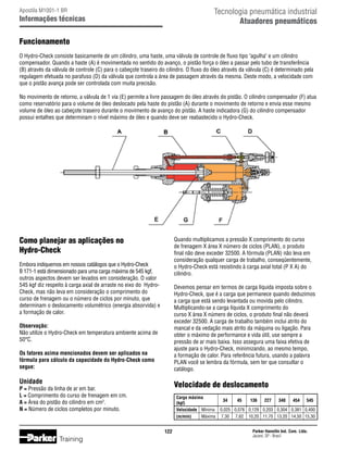 Tecnologia pneumática industrial
Atuadores pneumáticos

Apostila M1001-1 BR

Informações técnicas

Funcionamento
O Hydro-Check consiste basicamente de um cilindro, uma haste, uma válvula de controle de fluxo tipo agulha e um cilindro
compensador. Quando a haste (A) é movimentada no sentido do avanço, o pistão força o óleo a passar pelo tubo de transferência
(B) através da válvula de controle (C) para o cabeçote traseiro do cilindro. O fluxo do óleo através da válvula (C) é determinado pela
regulagem efetuada no parafuso (D) da válvula que controla a área de passagem através da mesma. Deste modo, a velocidade com
que o pistão avança pode ser controlada com muita precisão.
No movimento de retorno, a válvula de 1 via (E) permite a livre passagem do óleo através do pistão. O cilindro compensador (F) atua
como reservatório para o volume de óleo deslocado pela haste do pistão (A) durante o movimento de retorno e envia esse mesmo
volume de óleo ao cabeçote traseiro durante o movimento de avanço do pistão. A haste indicadora (G) do cilindro compensador
possui entalhes que determinam o nível máximo de óleo e quando deve ser reabastecido o Hydro-Check.

Como planejar as aplicações no
Hydro-Check

Quando multiplicamos a pressão X comprimento do curso
de frenagem X área X número de ciclos (PLAN), o produto
final não deve exceder 32500. A fórmula (PLAN) não leva em
consideração qualquer carga de trabalho, conseqüentemente,
o Hydro-Check está resistindo à carga axial total (P X A) do
cilindro.

Embora indiquemos em nossos catálogos que o Hydro-Check
B 171-1 está dimensionado para uma carga máxima de 545 kgf,
outros aspectos devem ser levados em consideração. O valor
545 kgf diz respeito à carga axial de arraste no eixo do HydroCheck, mas não leva em consideração o comprimento do
curso de frenagem ou o número de ciclos por minuto, que
determinam o deslocamento volumétrico (energia absorvida) e
a formação de calor.

Devemos pensar em termos de carga líquida imposta sobre o
Hydro-Check, que é a carga que permanece quando deduzimos
a carga que está sendo levantada ou movida pelo cilindro.
Multiplicando-se a carga líquida X comprimento do
curso X área X número de ciclos, o produto final não deverá
exceder 32500. A carga de trabalho também inclui atrito do
mancal e da vedação mais atrito da máquina ou ligação. Para
obter o máximo de performance e vida útil, use sempre a
pressão de ar mais baixa. Isso assegura uma faixa efetiva de
ajuste para o Hydro-Check, minimizando, ao mesmo tempo,
a formação de calor. Para referência futura, usando a palavra
PLAN você se lembra da fórmula, sem ter que consultar o
catálogo.

Observação:
Não utilize o Hydro-Check em temperatura ambiente acima de
50°C.
Os fatores acima mencionados devem ser aplicados na
fórmula para cálculo da capacidade do Hydro-Check como
segue:

Unidade

Velocidade de deslocamento

P = Pressão da linha de ar em bar.
L = Comprimento do curso de frenagem em cm.
A = Área do pistão do cilindro em cm2.
N = Número de ciclos completos por minuto.

	 Carga máxima	
34	
45	
136	 227	 340	 454	 545
	 (kgf)		
	 Velocidade	 Mínima	 0,025	 0,076	 0,129	 0,203	 0,304	 0,381	 0,400
	 (m/min)	
Máxima	 7,30	 7,62	 10,20	 11,70	 13,20	 14,50	 15,30

122

Training

Parker Hannifin Ind. Com. Ltda.
Jacareí, SP - Brasil

 