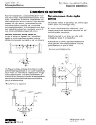 Tecnologia pneumática industrial
Atuadores pneumáticos

Apostila M1001-1 BR

Informações técnicas

Sincronismo de movimentos
Sincronização com cilindros duplex
contínuo

Para sincronização simples, onde dois cilindros devem moverse ao mesmo tempo, independentemente de manterem mesmo
curso, o uso de válvulas de controle de fluxo é adequado para
haver uma regulagem, de modo que tenham cargas de trabalho
iguais em todo o seu percurso. Em casos de sincronização
com maior precisão, é aconselhável usar controles para
compensação de pressão em vez de válvulas de controle. Neste
caso, cada válvula controla o fluxo necessitando, portanto, de
duas válvulas controladoras, uma para cada cilindro.

Esta é uma das maneiras de fazer com que dois cilindros duplex
contínuo tenham uma sincronização precisa.
As câmaras traseiras operam com ar e produzem a força
necessária, e as câmaras dianteiras são preenchidas com óleo,
permitindo uma boa sincronização.

• Sincronismo de cilindros com válvulas de controle de fluxo

O óleo é transportado de uma câmara para outra, sendo
controlado por válvulas de controle de fluxo.

No caso de se usar uma válvula 4/2, não é possível haver
paradas no meio do curso. Sendo necessário manter os
cilindros em uma posição neutra, pode-se usar uma válvula de

1

2

2

As duas válvulas de controle, ao lado do compensador, se
abertas, permitem preenchimento de óleo nas câmaras e,
quando necessário, um ajuste de volume.

1

• Sincronismo com cilindro duplex contínuo

2

4

3

5

1

4/3. A figura mostra que, embora a válvula esteja na posição
central fechada, há possibilidade de uma transferência do fluido
de um cilindro para outro se houver um desequilíbrio de forças
quando os pistões páram. A fim de evitar a transferência de
fluido no circuito, podem-se usar válvulas de retenção pilotadas
para manter o fluido no cilindro até haver uma mudança de
posição na válvula direcional.

1

2

2

1

• Desequilíbrio de porcas na plataforma

4
5

2

1

1

14	

4

5

2

2
3
1

2

12

3
1

124

Training

Parker Hannifin Ind. Com. Ltda.
Jacareí, SP - Brasil

 